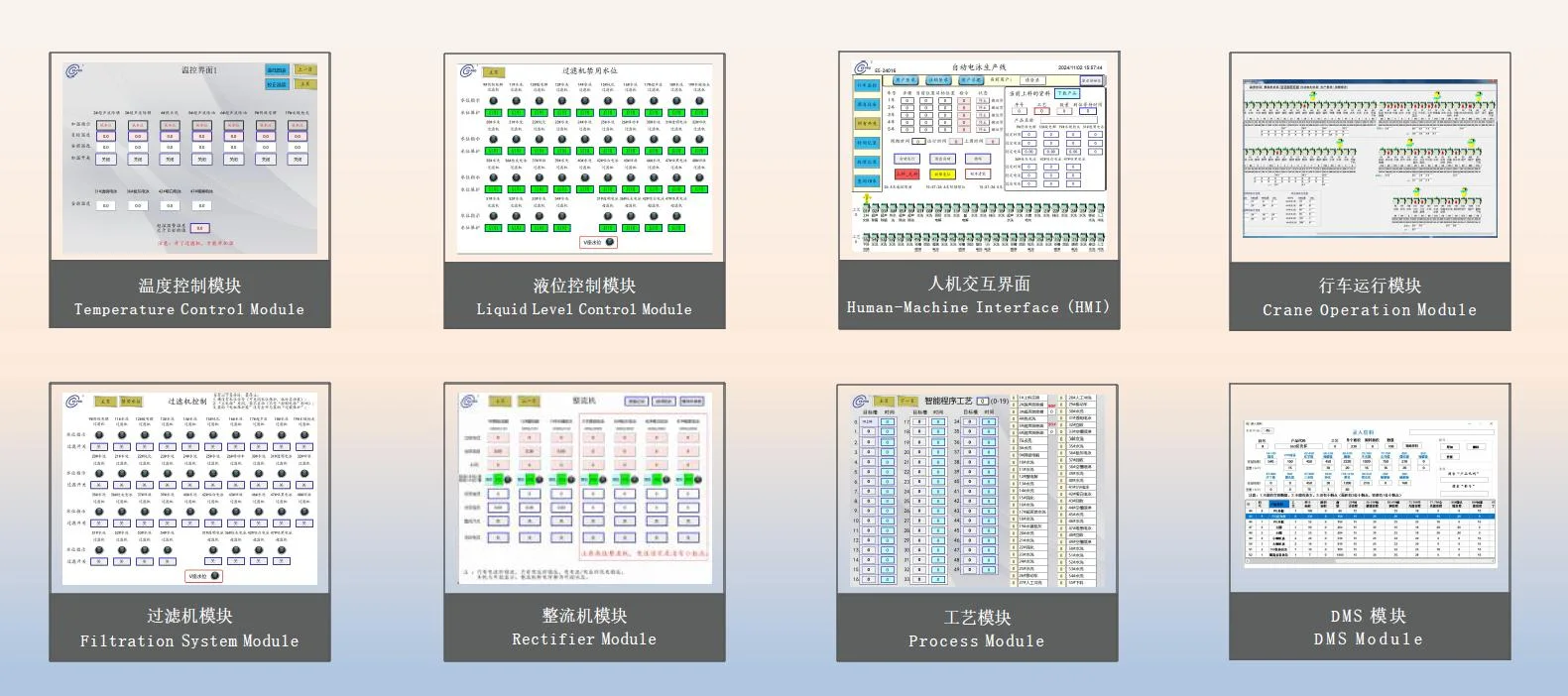 PLC, HMI and SCADA Upgrade