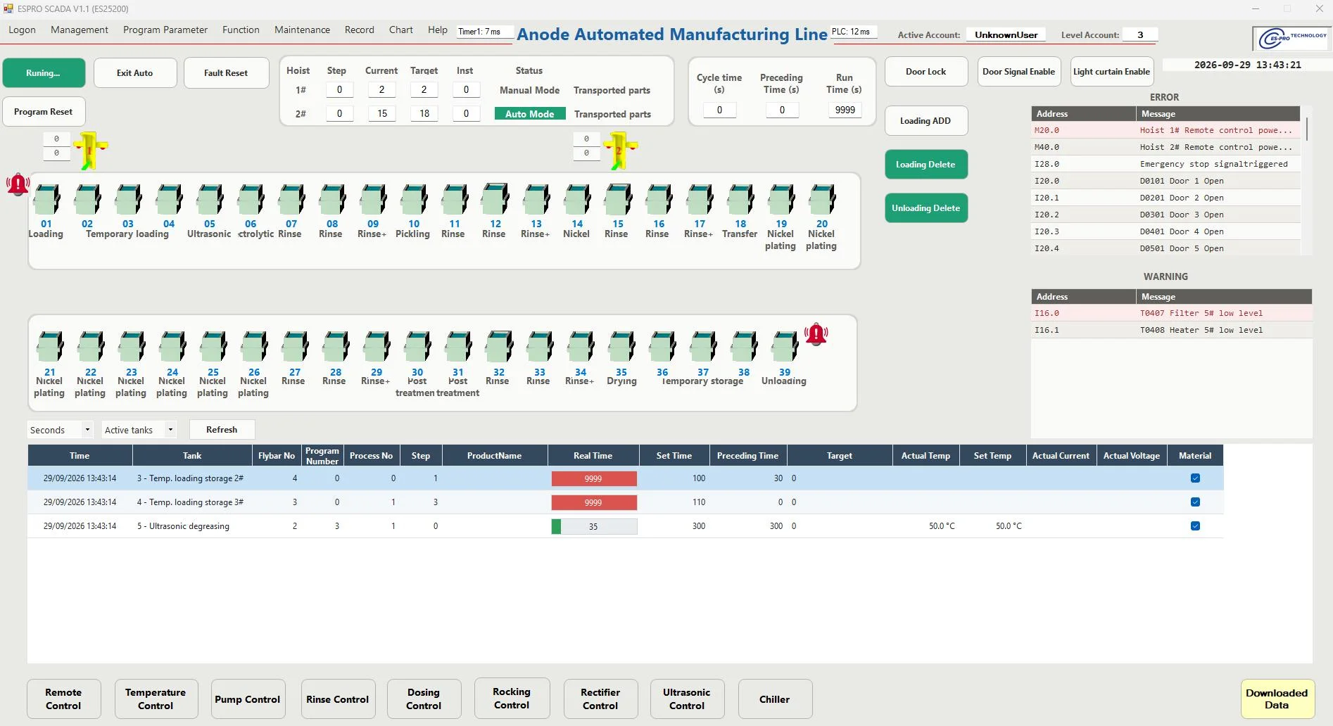 Control system & Software upgrades